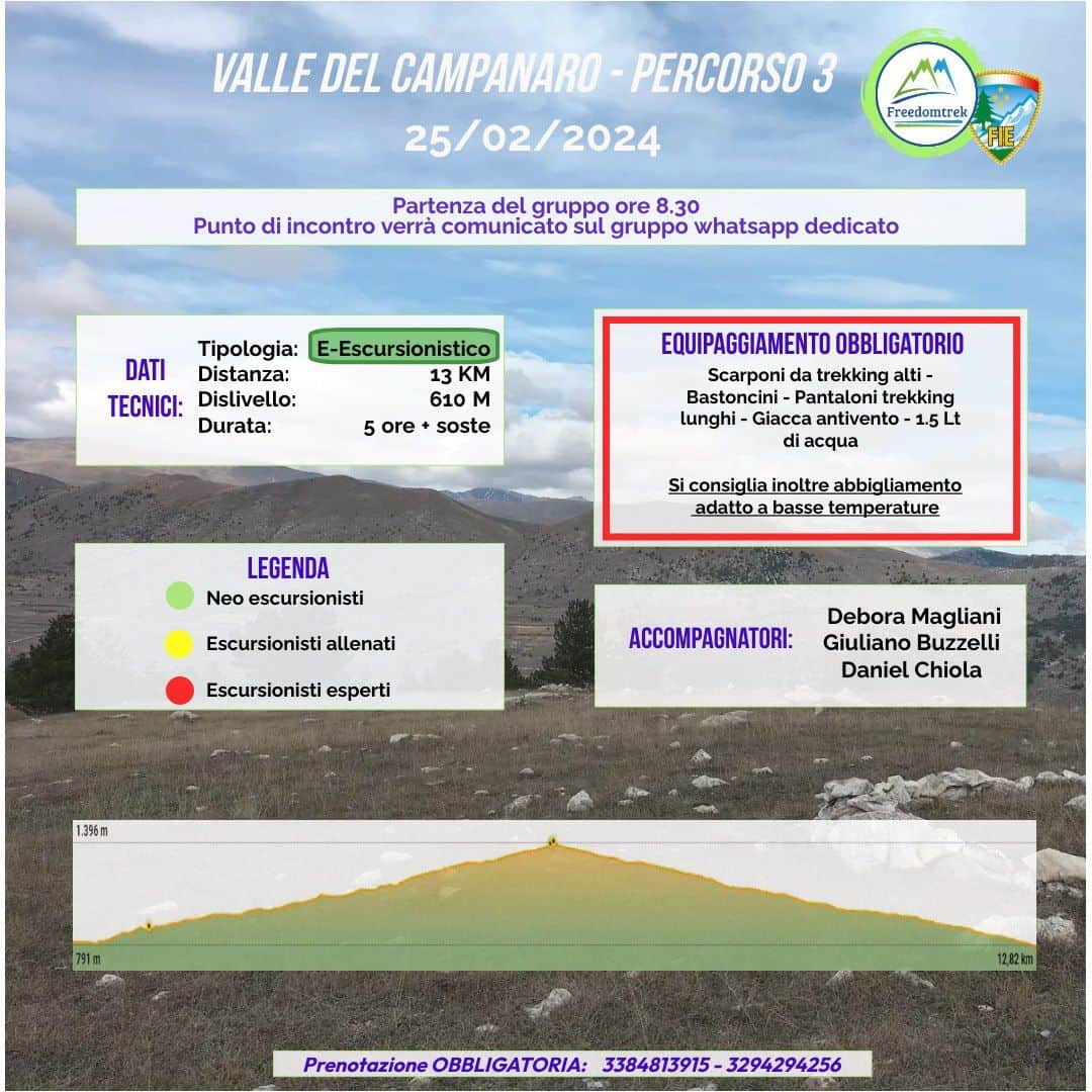 Valle del Campanaro
