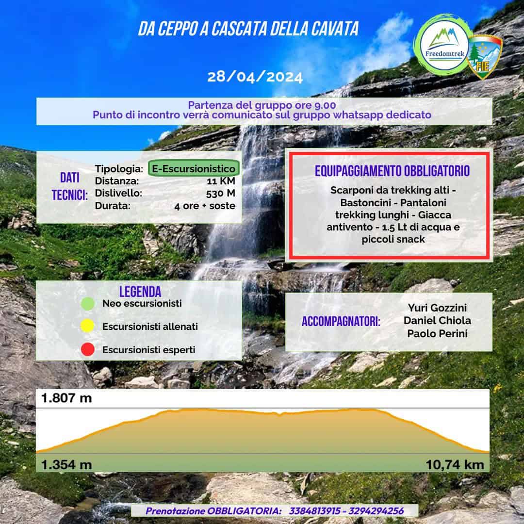 cascata della cavata